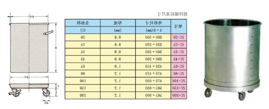 攪拌器設(shè)備